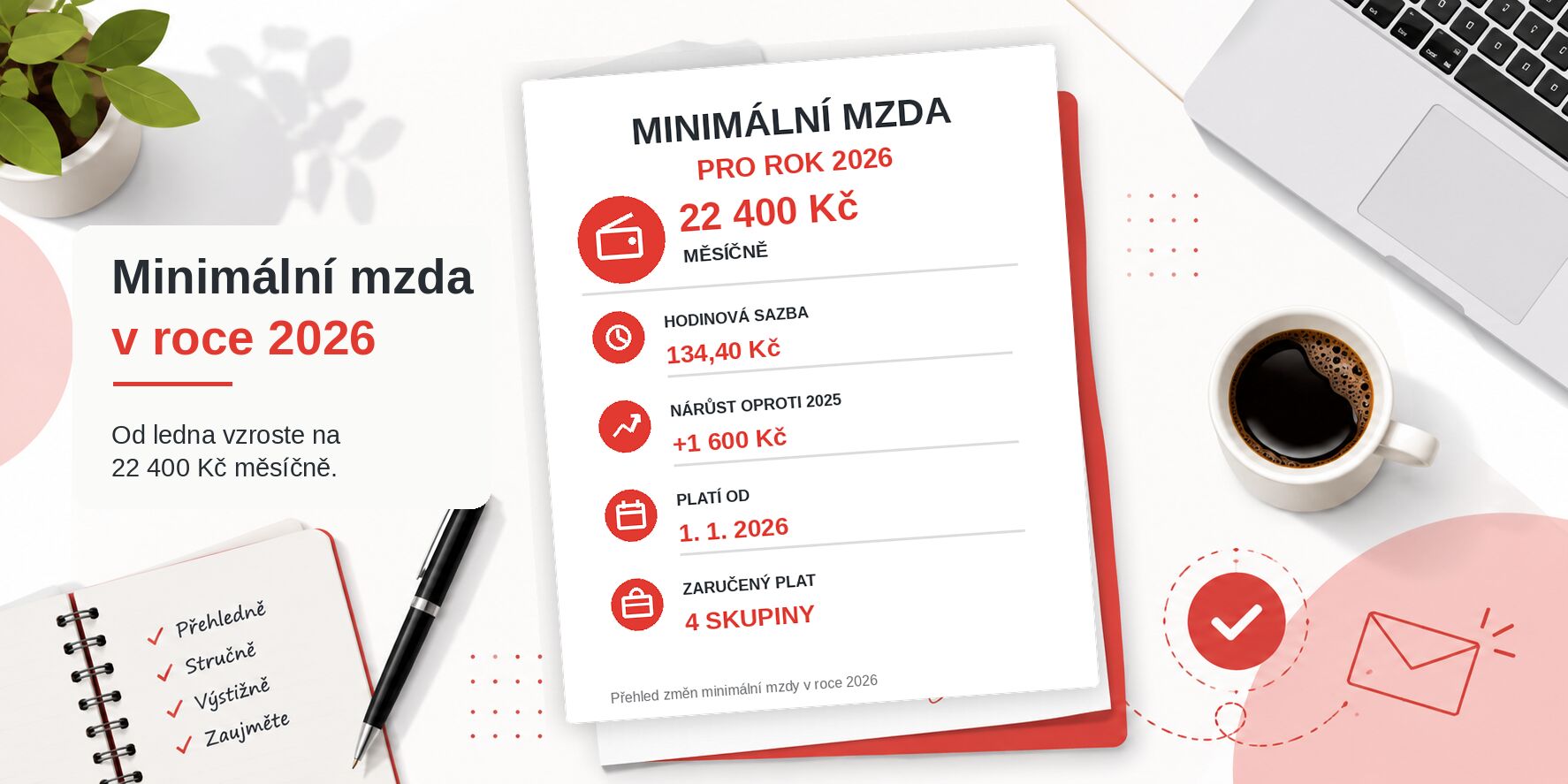 minimalni_mzda_2026_banner