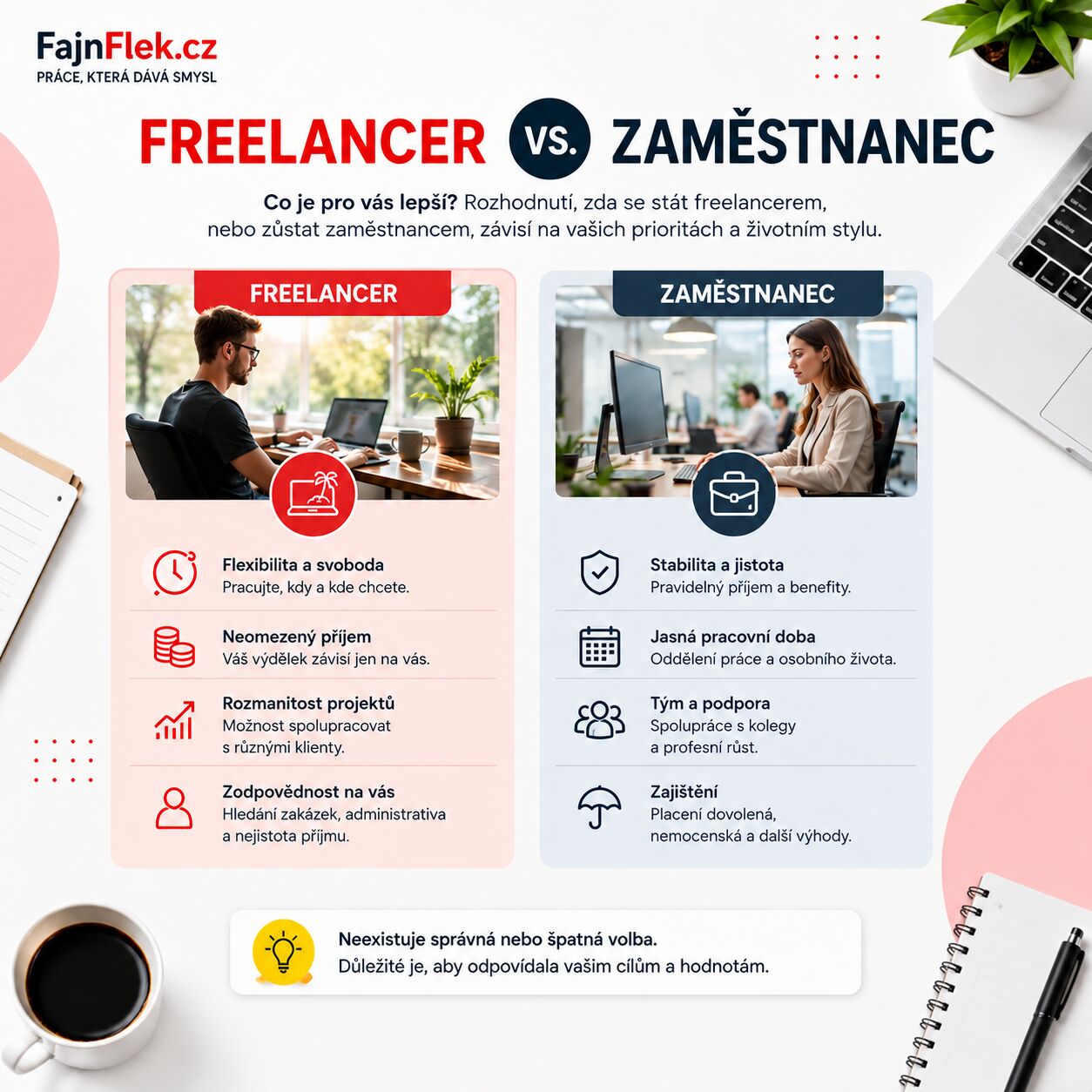 Freelancer 
