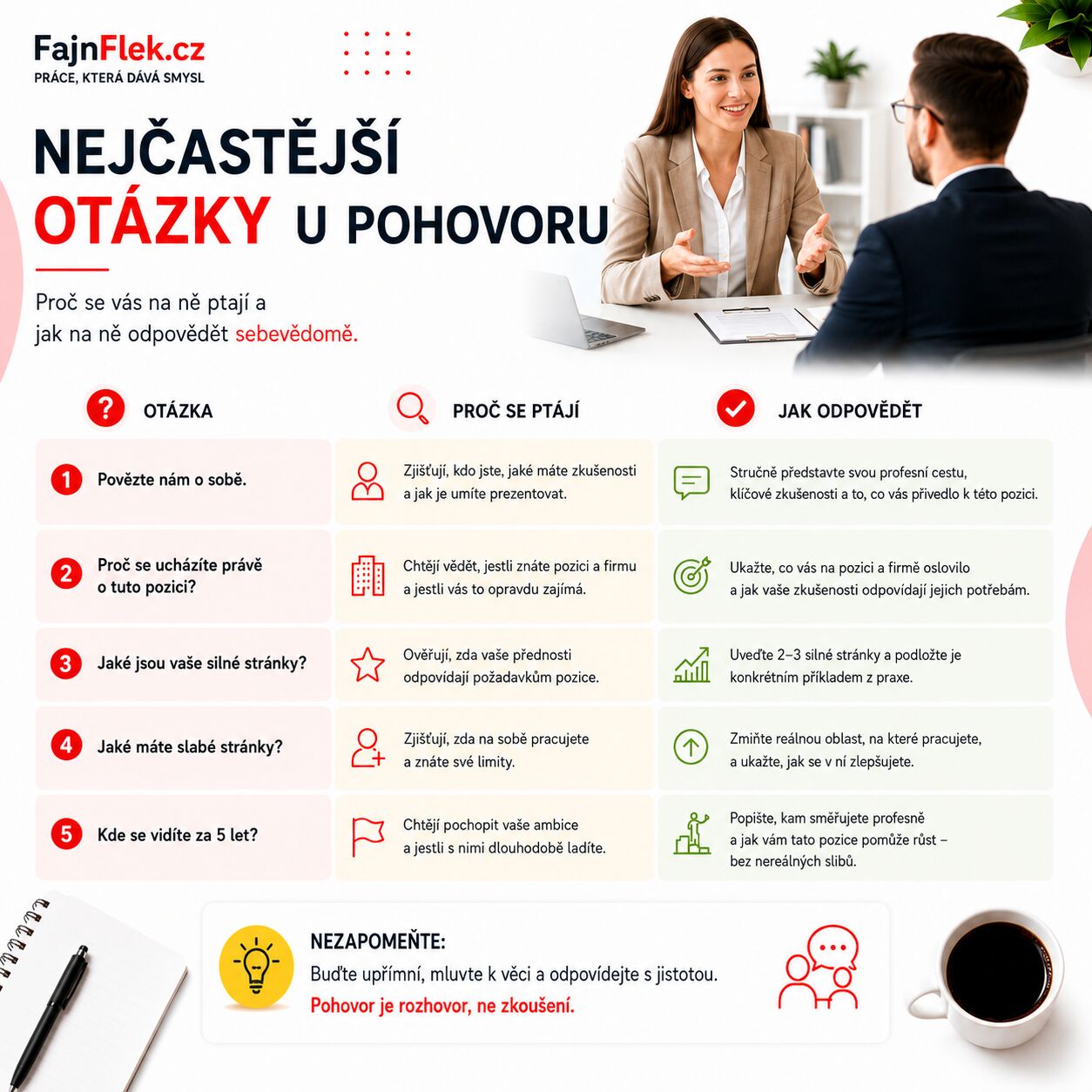 Nejčastější otázky u pohovoru