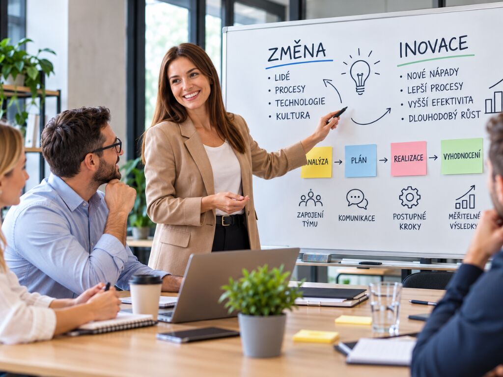 Efektivní řízení změn a inovací: Jak připravit firmu na růst