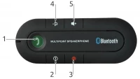 ISO 5824 Bluetooth sada do auta černá