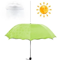 GFT Magický deštník - limetkový 90 cm