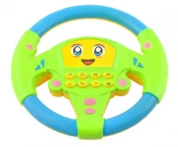 ISO Interaktívne multifunkčný volant