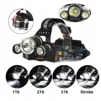 Pronett XT0111 Čelovka LED ZOOM  3 x LED T6 