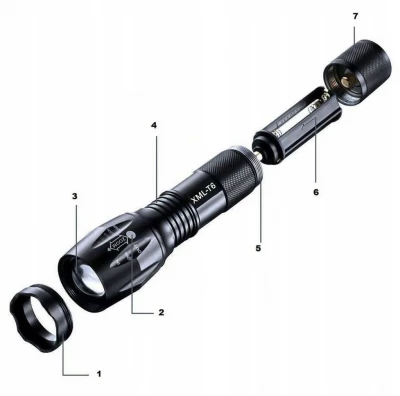 Foxter 1219 Taktické LED svietidlo CREE XML-T6 B63