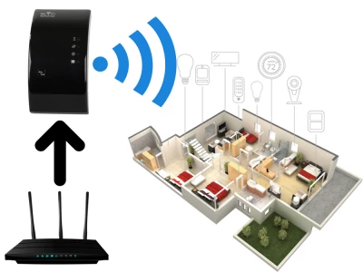 Verk 06295 WiFi zosilňovač signálu, 300Mb/s