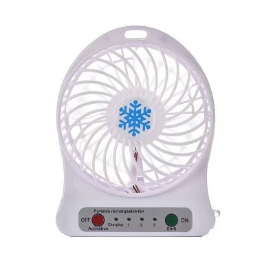 Vergionic 2160 Mini stolní USB ventilátor 4,5 W bílý