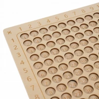 Kruzzel 24639 Dřevěná montessori výuka násobilky 12x12 