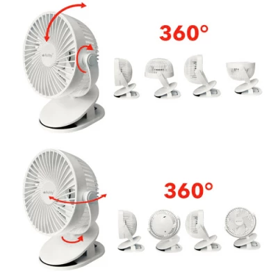 Ruhhy 25566 Ventilátor s klipom USB, 1200 mAh, USB-C, biely