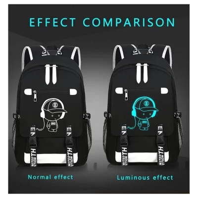 eCa PL157 Univerzální školní sportovní batoh s USB portem, 19 l, černá