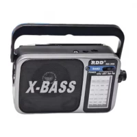 Verk 27544 Přenosné analogové rádio AM/FM/SW, Micro USB, 3.7V, 1200mAh, černošedé