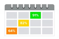 Vipow BAT0205 Gelová nabíjecí baterie 6V/3,3Ah