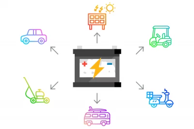 Vipow BAT0205 Gelová nabíjecí baterie 6V/3,3Ah
