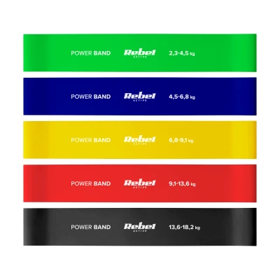 Rebel RBA-3002 Sada posilovacích gum TPE - Mini Band L, 2,3-18,2 kg, 5 ks, barevné