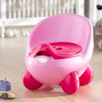 EcoToys PP112 Nočník s odnímatelnou vložkou s víkem, protiskluzové nožičky, růžový