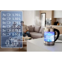 Berdsen BD-714 Sklenená rýchlovarná kanvica s reguláciou teploty, 1,7 l, 2200 W