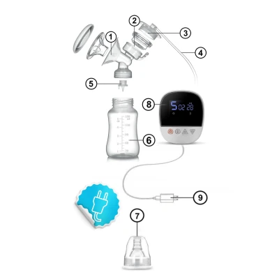 Berdsen 5906 Elektrický dvoufázový laktátor