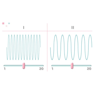 Berdsen 5906 Elektrický dvoufázový laktátor