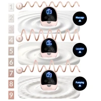 Nukido NK-960 Elektrická třífázová odsávačka mateřského mléka, růžová