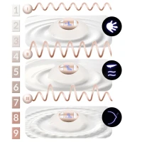 Nukido NK-964 Elektrická odsávačka mateřského mléka třífázová, bílá