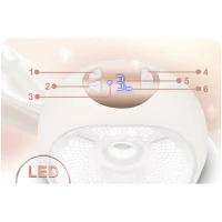 Nukido NK-964 Elektrická odsávačka mateřského mléka třífázová, bílá