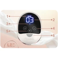 Nukido NK-960 Elektrická třífázová odsávačka mateřského mléka, bílá