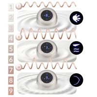 Nukido NK-961 Elektrická třífázová odsávačka mateřského mléka, bílá