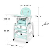 Ricokids 7092 Sinco 5 v 1 vysoká stolička - tyrkysová