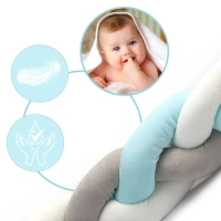 Ricokids 722001 Ochranný pletený mantinel do postýlky 2 m, modro-šedý