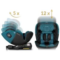 Autosedačka Nukido 710101 Prestige Line ISOFIX, i-Size 40-150 cm, 0-36 kg, čierna a modrá