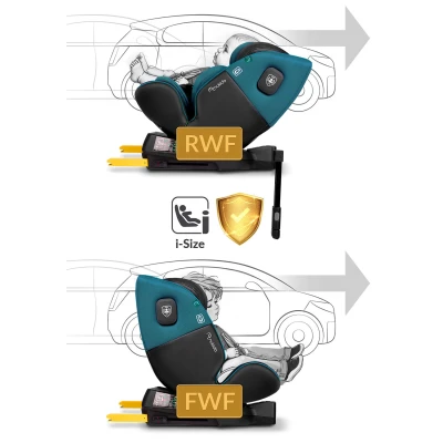 Autosedačka Nukido 710101 Prestige Line ISOFIX, i-Size 40-150 cm, 0-36 kg, čierna a modrá