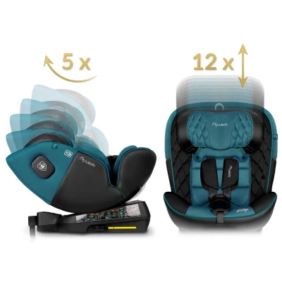 Autosedačka Nukido 710101 Prestige Line ISOFIX, i-Size 40-150 cm, 0-36 kg, čierna a modrá