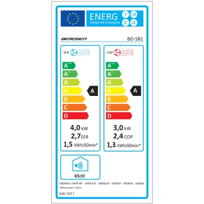Prenosná klimatizácia Berdsen BD-581 14 000 BTU, 4 000 W, Wi-Fi, 5 v 1, biela