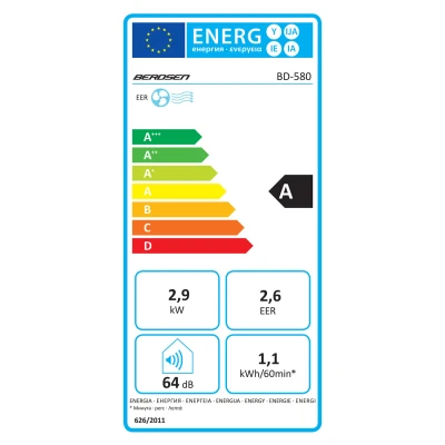 Prenosná klimatizácia Berdsen BD-580 10 000 BTU, 2 900 W, Wi-Fi, 5 v 1, biela