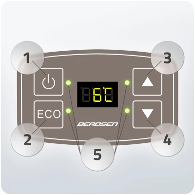 Berdsen 3827 Icemax ECO 29 l prenosná chladiaca taška do auta, tmavošedá