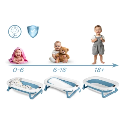 Ricokids RK-287 Skládací dětská vanička se stojanem, teploměrem a vložkou, bílo-modrá