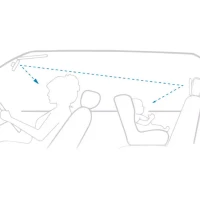 Verk 10123 Zpětné zrcátko pro kontrolu dítěte 25 x 7,5 cm