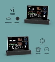 Bauerkraft G-870 Bezdrátová podsvícená meteostanice s barometrem, černá