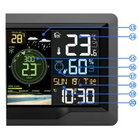 Meteorologická stanica Berdsen BD-914 s čidlom vetra a dažďa, čierna