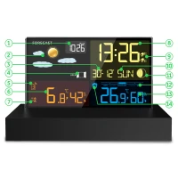 Berdsen BD-912 Meteostanice s displejem, černá