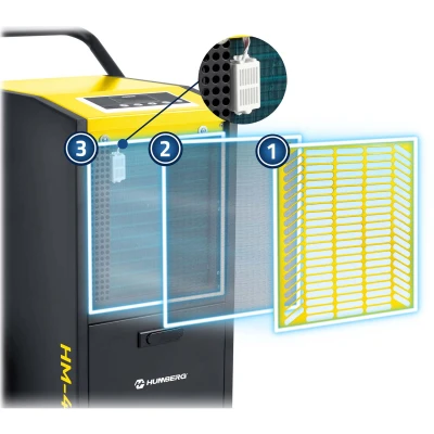 Humberg HM-480 Priemyselný odvlhčovač vzduchu 790 W, IPX0, 50 l/24 h