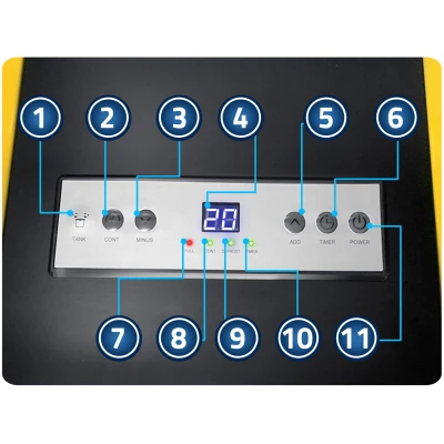 Humberg HM-481 Priemyselný odvlhčovač vzduchu 650 W, IPX0, 50 l/24 h