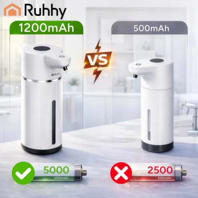 Ruhhy 27653 Bezdotykový dávkovač mydla 420 ml, LED, USB-C, biely