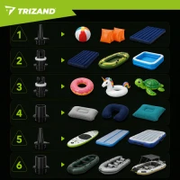 Trizand 27838 Elektrická pumpa na SUP s LCD displejom, 20 PSI, 4000 mAh
