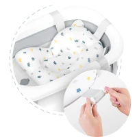 Ricokids 728901 Polštářek do vaničky pro miminka, bílo-modrý