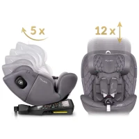 Nukido 710103 Autosedačka Prestige Line ISOFIX, i-Size 40-150 cm, 0-36 kg, šedá