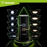 Trizand 27800 Sada LED osvětlení na kolo 1300 lm, USB-C, 5200 mAh, IP65