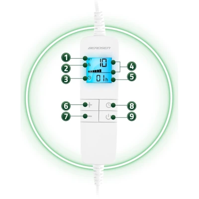 Berdsen BD-963 Elektrická vyhrievaná deka 180 x 160 cm, 160 W, modrá