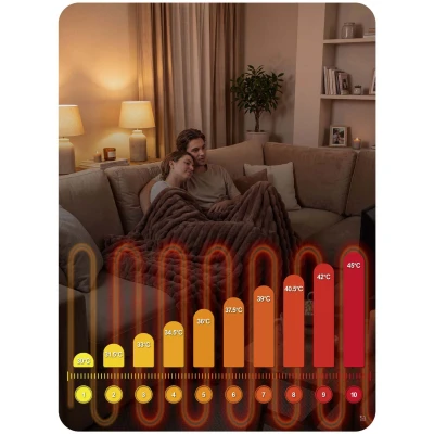 Berdsen BD-963 Elektrická vyhrievaná deka 180 x 160 cm, 160 W, hnedá