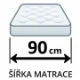90